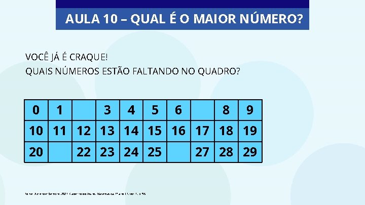 AULA 10 – QUAL É O MAIOR NÚMERO? VOCÊ JÁ É CRAQUE! QUAIS NÚMEROS