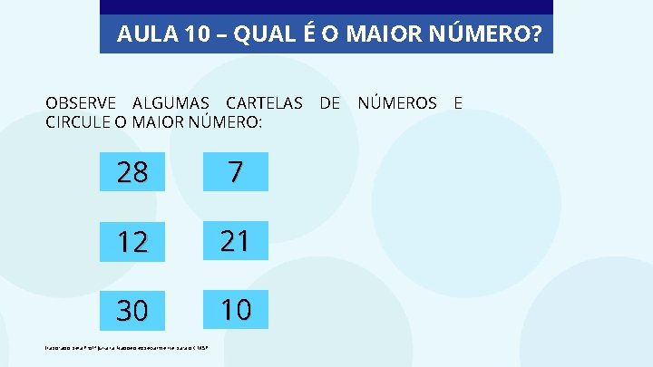 AULA 10 – QUAL É O MAIOR NÚMERO? OBSERVE ALGUMAS CARTELAS CIRCULE O MAIOR