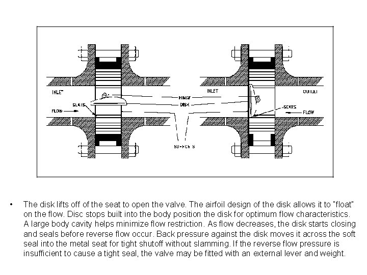  • The disk lifts off of the seat to open the valve. The