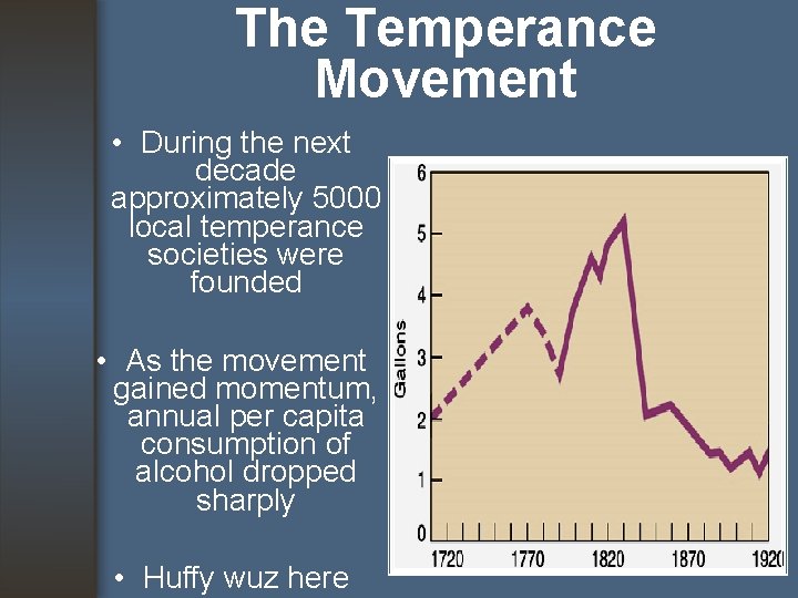 The Temperance Movement • During the next decade approximately 5000 local temperance societies were