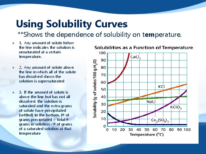 Using Solubility Curves **Shows the dependence of solubility on temperature. Ø Ø Ø 1.