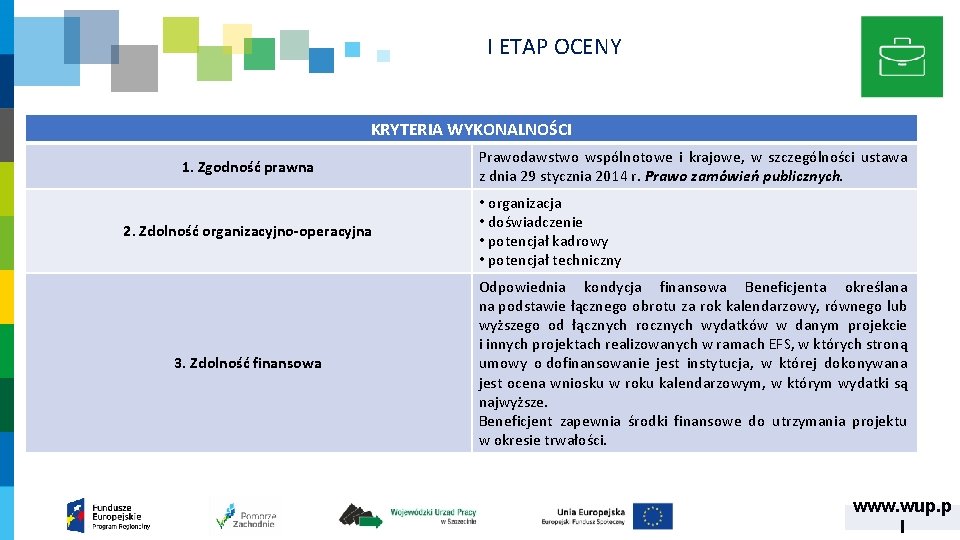 I ETAP OCENY KRYTERIA WYKONALNOŚCI 1. Zgodność prawna 2. Zdolność organizacyjno-operacyjna 3. Zdolność finansowa I ETAP OCENY KRYTERIA WYKONALNOŚCI 1. Zgodność prawna 2. Zdolność organizacyjno-operacyjna 3. Zdolność finansowa