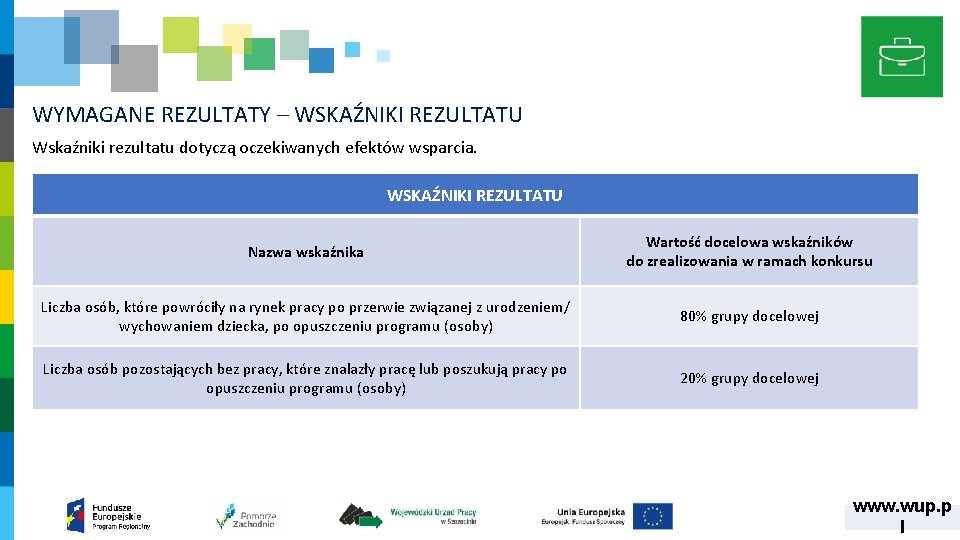 WYMAGANE REZULTATY – WSKAŹNIKI REZULTATU Wskaźniki rezultatu dotyczą oczekiwanych efektów wsparcia. WSKAŹNIKI REZULTATU Nazwa