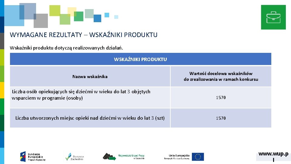 WYMAGANE REZULTATY – WSKAŹNIKI PRODUKTU Wskaźniki produktu dotyczą realizowanych działań. WSKAŹNIKI PRODUKTU Nazwa wskaźnika