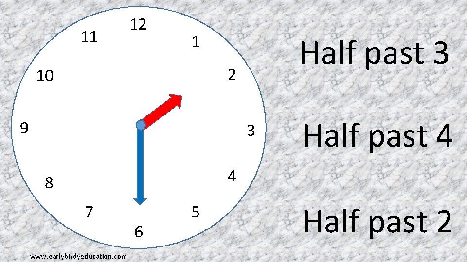 11 12 Half past 3 1 2 10 9 3 Half past 4 4