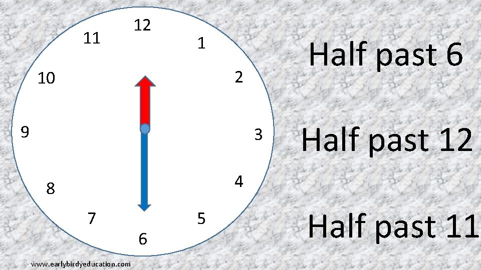 11 12 Half past 6 1 2 10 9 3 Half past 12 4