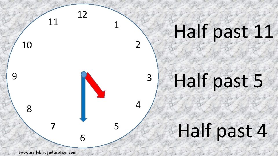 11 12 Half past 11 1 2 10 9 3 Half past 5 4