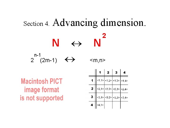 Section 4. Advancing dimension. N 2 n-1 (2 m-1) N 2 <m, n> 