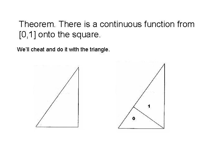 Theorem. There is a continuous function from [0, 1] onto the square. We’ll cheat