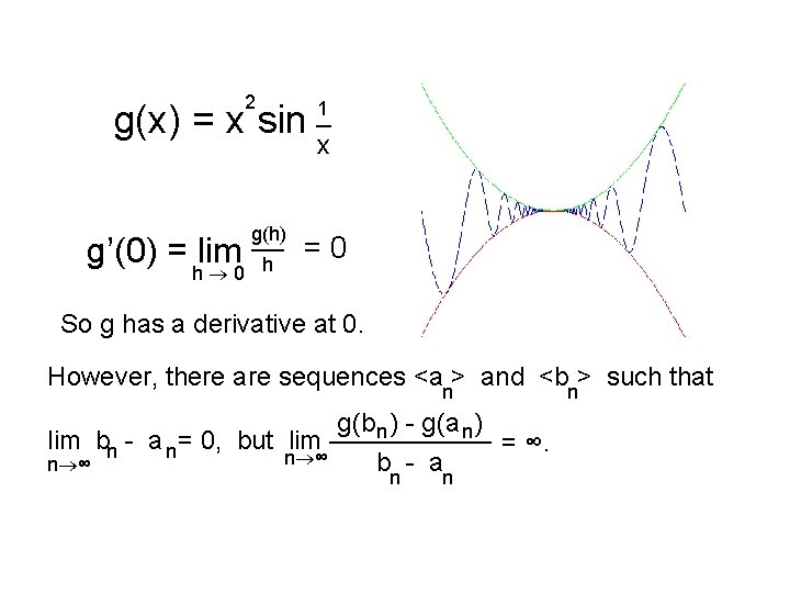 2 g(x) = x sin g(h) ___ h 0 h g’(0) = lim 1
