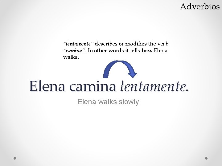 Adverbios “lentamente” describes or modifies the verb “camina”. In other words it tells how