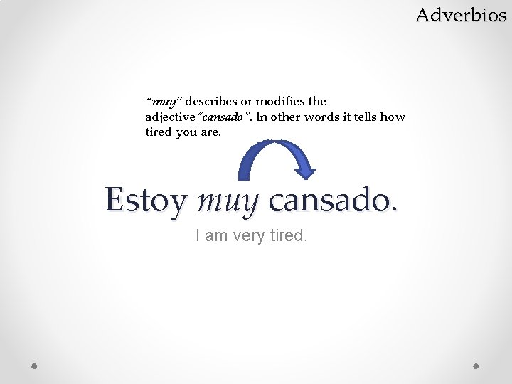 Adverbios “muy” describes or modifies the adjective“cansado”. In other words it tells how tired
