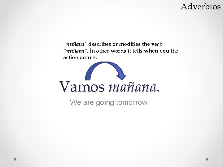 Adverbios “mañana” describes or modifies the verb “mañana”. In other words it tells when