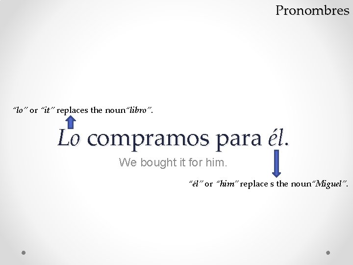 Pronombres “lo” or “it” replaces the noun“libro”. Lo compramos para él. We bought it