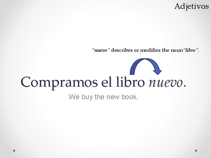 Adjetivos “nuevo” describes or modifies the noun“libro”. Compramos el libro nuevo. We buy the