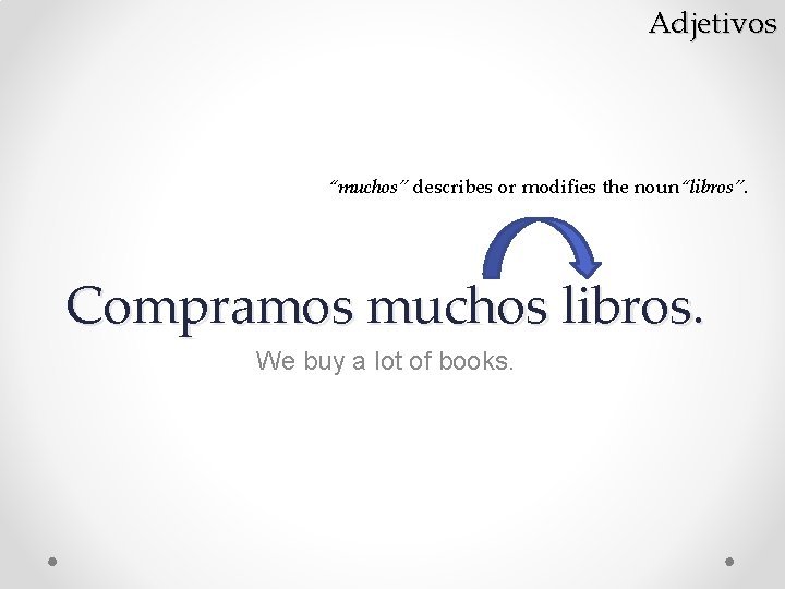 Adjetivos “muchos” describes or modifies the noun“libros”. Compramos muchos libros. We buy a lot