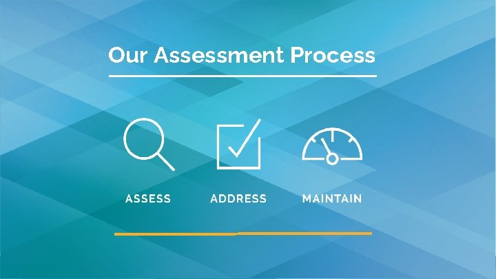 Our Assessment Process 2 