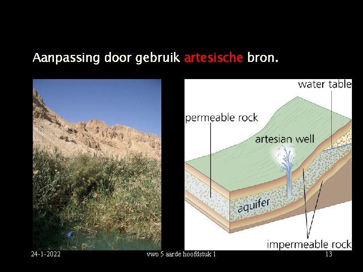 Aanpassing door gebruik artesische bron. 24 -1 -2022 vwo 5 aarde hoofdstuk 1 13