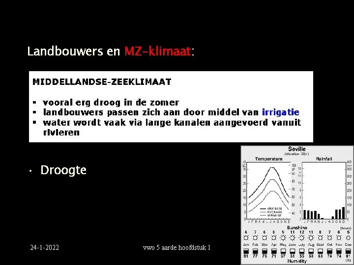 Landbouwers en MZ-klimaat: • Droogte 24 -1 -2022 vwo 5 aarde hoofdstuk 1 21