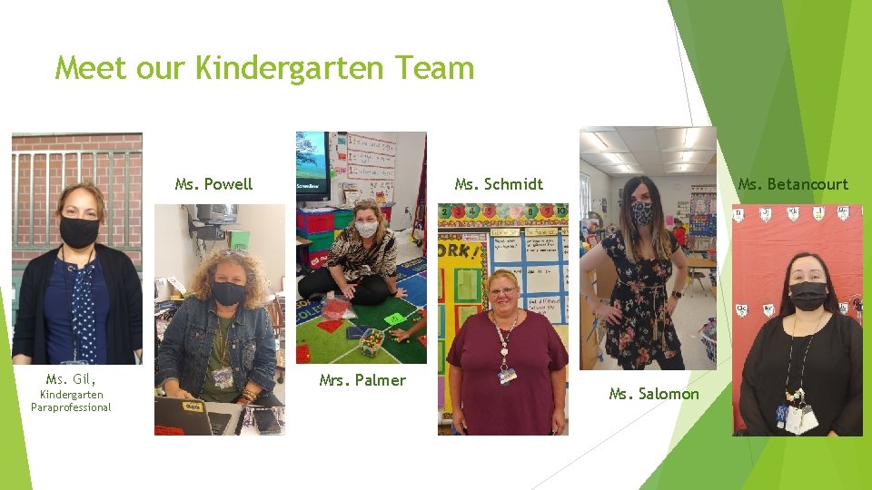 Meet our Kindergarten Team Ms. Powell Ms. Gil, Kindergarten Paraprofessional Ms. Schmidt Mrs. Palmer