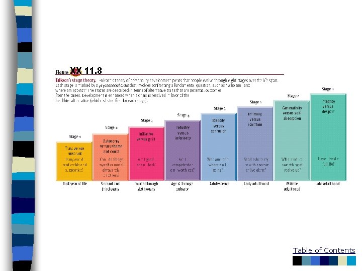 XX 11. 8 Table of Contents 