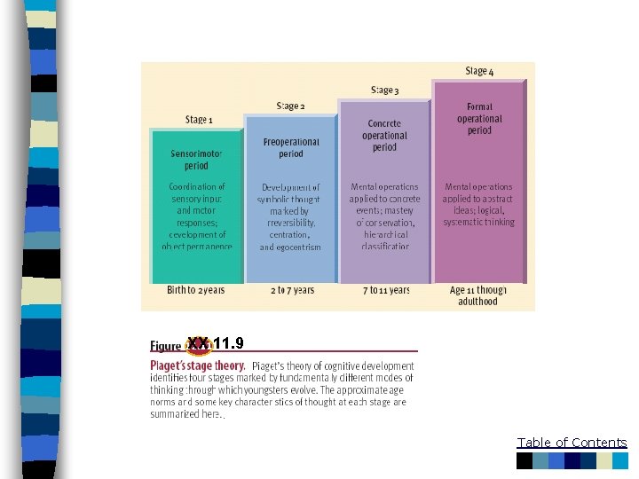 XX 11. 9 Table of Contents 