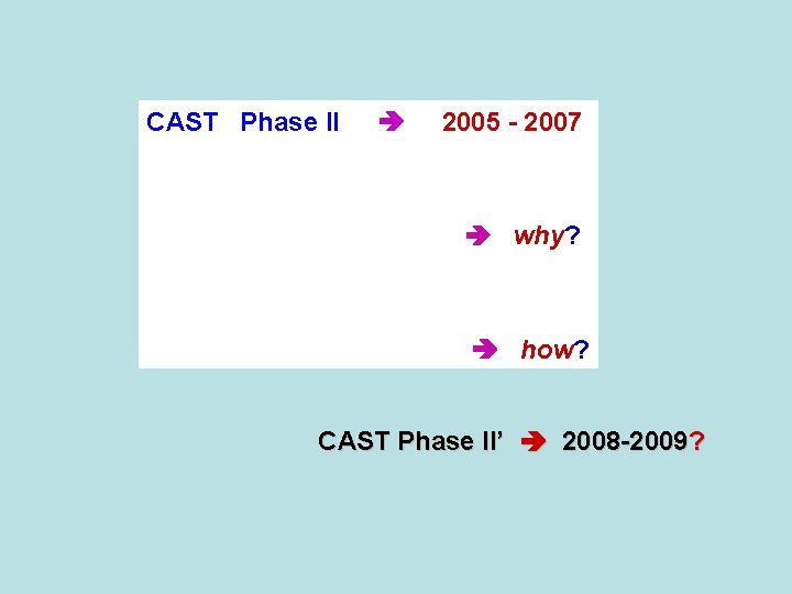 CAST Phase II 2005 - 2007 why? how? CAST Phase II’ 2008 -2009? 
