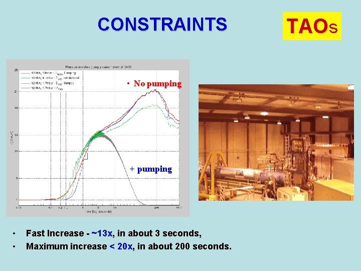 CONSTRAINTS • No pumping + pumping • • Fast Increase - ~13 x, in