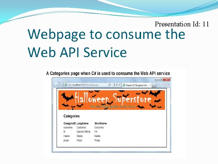 Presentation Id: 11 Webpage to consume the Web API Service 