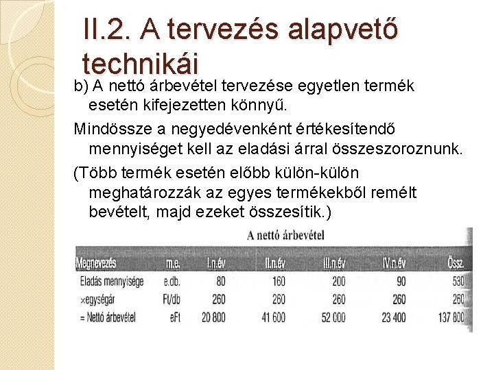 II. 2. A tervezés alapvető technikái b) A nettó árbevétel tervezése egyetlen termék esetén