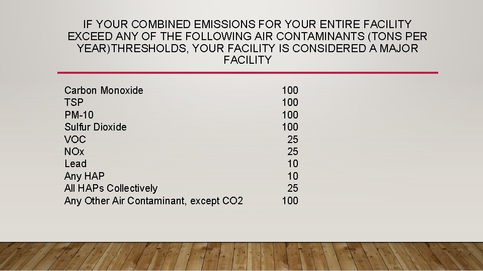 IF YOUR COMBINED EMISSIONS FOR YOUR ENTIRE FACILITY EXCEED ANY OF THE FOLLOWING AIR