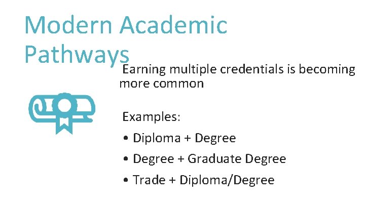 Modern Academic Pathways. Earning multiple credentials is becoming more common Examples: • Diploma +