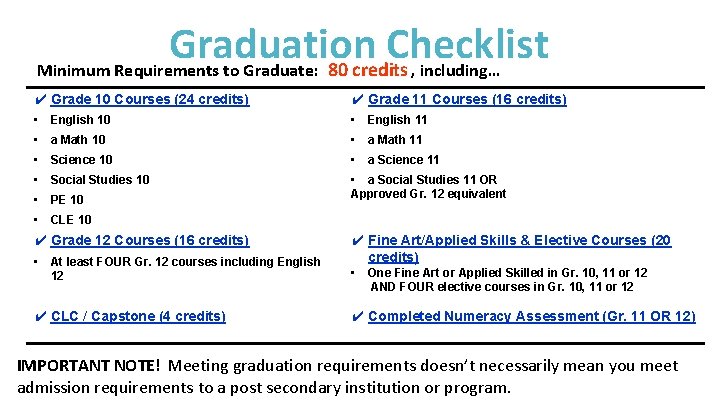 Graduation Checklist Minimum Requirements to Graduate: 80 credits , including… ✔ Grade 10 Courses