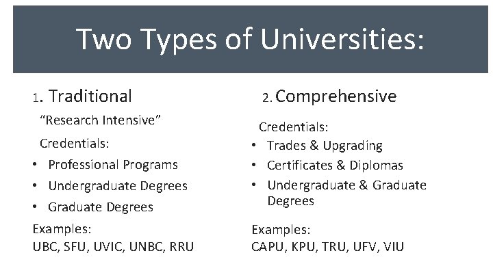 Two Types of Universities: 1. Traditional “Research Intensive” 2. Comprehensive Credentials: • Professional Programs