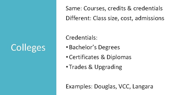 Same: Courses, credits & credentials Different: Class size, cost, admissions Colleges Credentials: • Bachelor’s