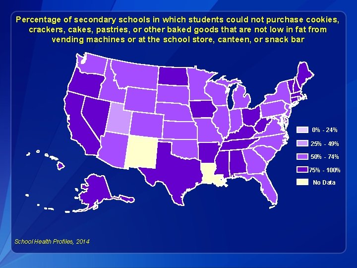 Percentage of secondary schools in which students could not purchase cookies, crackers, cakes, pastries,