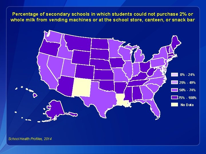 Percentage of secondary schools in which students could not purchase 2% or whole milk