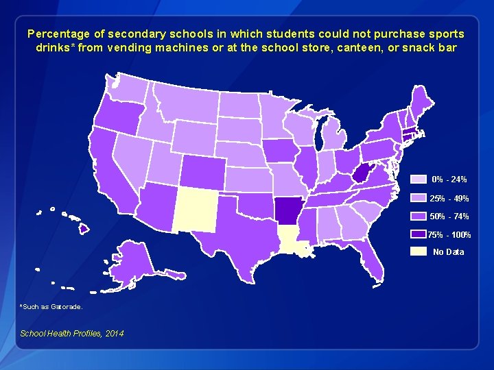 Percentage of secondary schools in which students could not purchase sports drinks* from vending