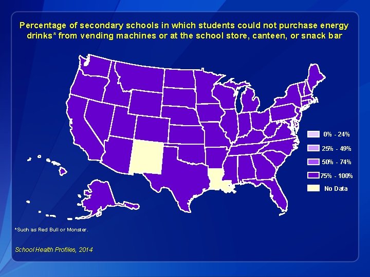 Percentage of secondary schools in which students could not purchase energy drinks* from vending