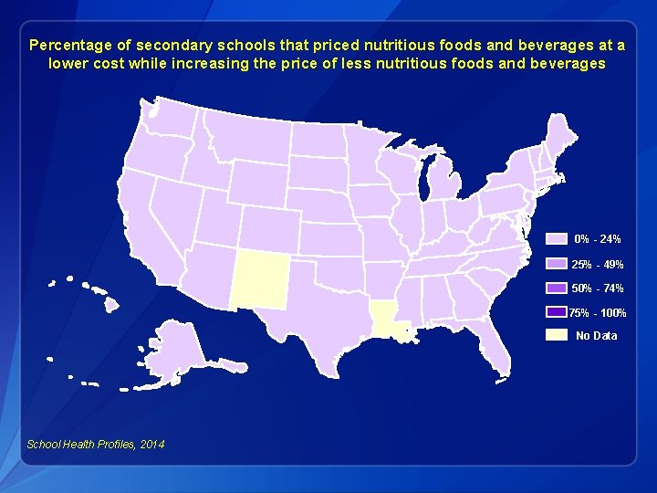 Percentage of secondary schools that priced nutritious foods and beverages at a lower cost