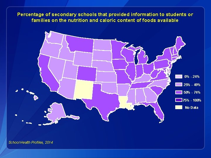 Percentage of secondary schools that provided information to students or families on the nutrition