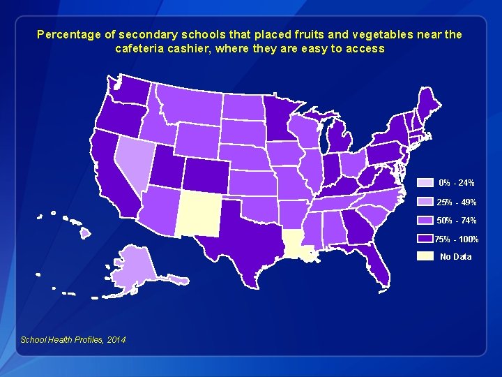 Percentage of secondary schools that placed fruits and vegetables near the cafeteria cashier, where