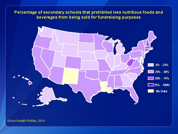 Percentage of secondary schools that prohibited less nutritious foods and beverages from being sold