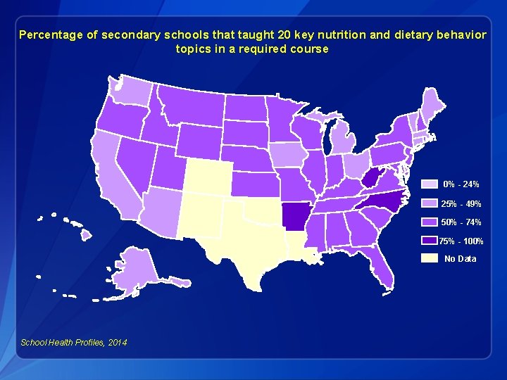 Percentage of secondary schools that taught 20 key nutrition and dietary behavior topics in