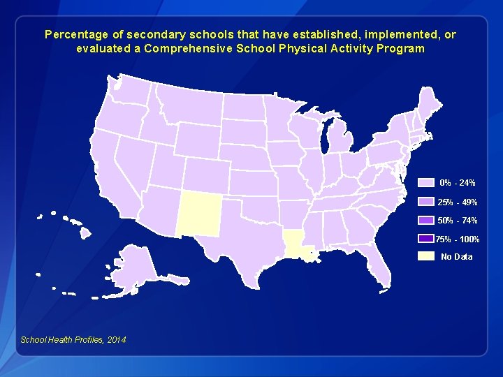 Percentage of secondary schools that have established, implemented, or evaluated a Comprehensive School Physical