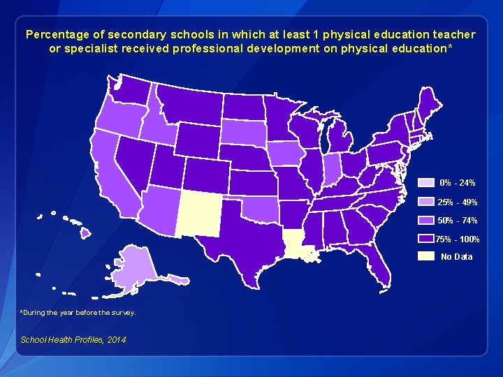 Percentage of secondary schools in which at least 1 physical education teacher or specialist