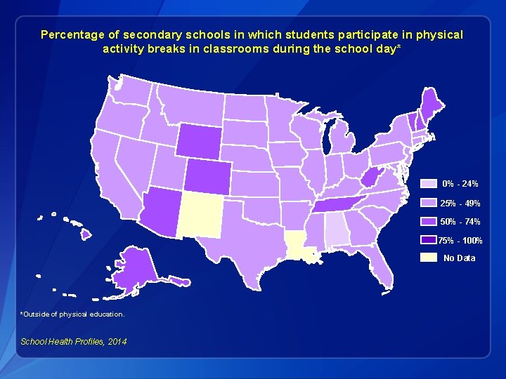 Percentage of secondary schools in which students participate in physical activity breaks in classrooms