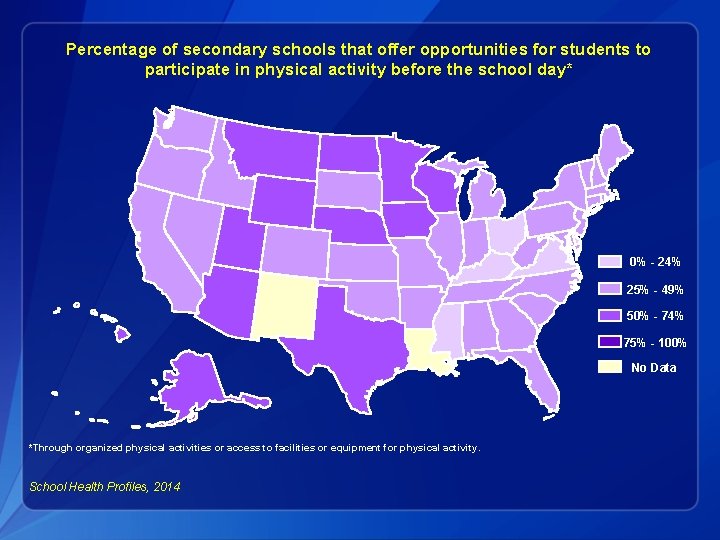 Percentage of secondary schools that offer opportunities for students to participate in physical activity