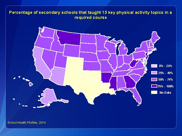 Percentage of secondary schools that taught 13 key physical activity topics in a required