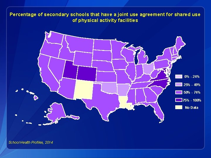 Percentage of secondary schools that have a joint use agreement for shared use of